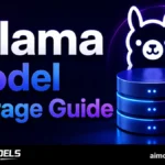 Ollama model storage locations on Windows, macOS, and Linux