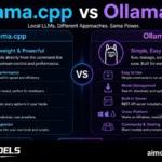 llama.cpp vs Ollama performance and setup comparison