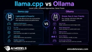 llama.cpp vs Ollama performance and setup comparison