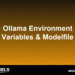 Ollama environment variables and Modelfile configuration guide